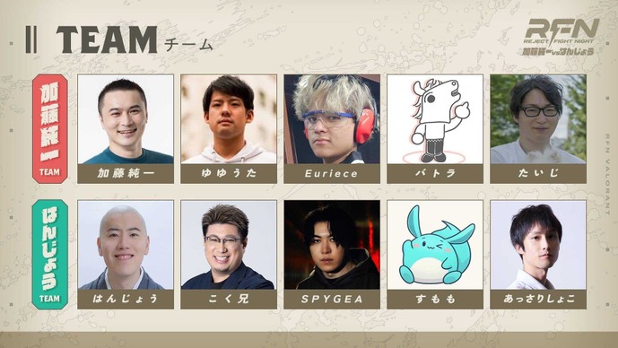 加藤純一軍 vs はんじょう軍「REJECT FIGHT NIGHT | VALORANT」出場メンバーが発表―たいじ、ゆゆうた、こく兄、ユリースなどいつもの面々集う