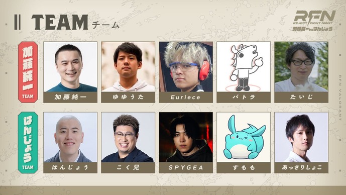 Euriece、SPYGEA、たいじ、あっさりしょこ…加藤純一軍とはんじょう軍が戦う「REJECT FIGHT NIGHT | VALORANT」で一部メンバーが交代に―スクリムの内容を受け