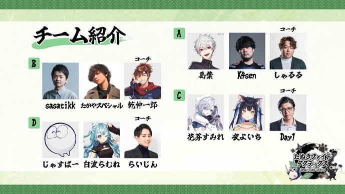 【たぬきファイトタクティクス】スクリム DAY2結果―葛葉、k4senの「増永ブーストキャンプ」が総合結果1位に