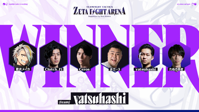 「ZETA FIGHT ARENA」優勝はClutch_Fi、まざー3、歌衣メイカを擁する「チーム yatsuhashi」！開幕からCerosが13連続勝利してチームに貢献【TFT】