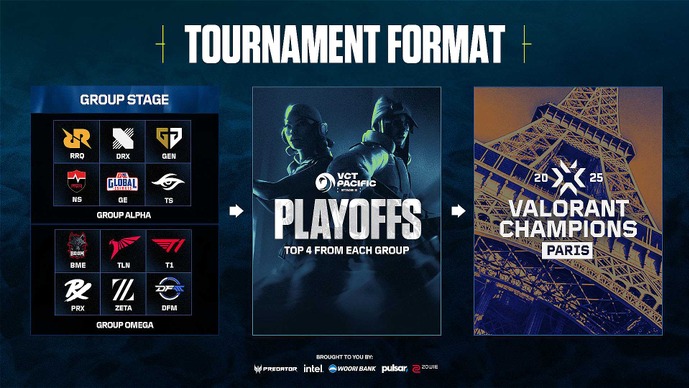 「VCT Pacific Stage 2」チケット情報まとめ…グループステージ・プレイオフは6月27日から、日本開催のFinalsは7月6日10時から販売開始！