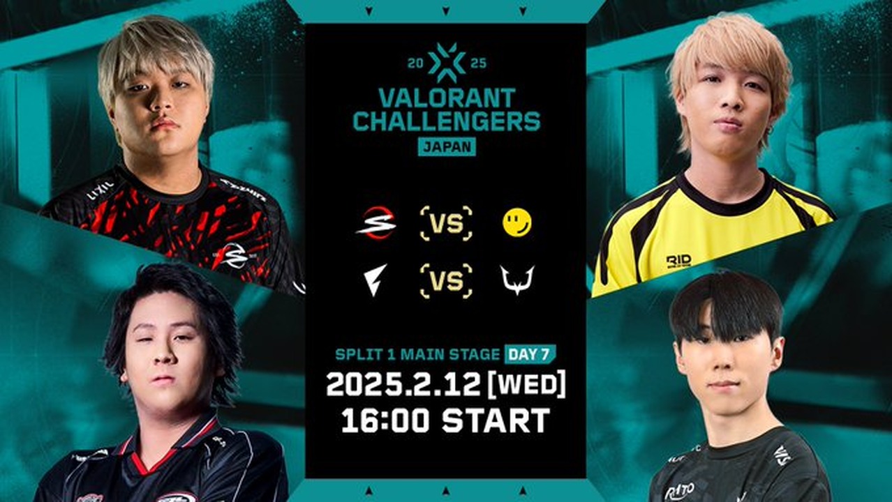 「VALORANT Challengers Japan 2025 Split 1」RIDとRCがアッパーブラケットファイナルに進出！Split2 メインステージ出場も確定に