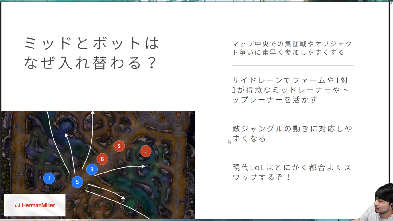 k4sen流「LoL講座」#3がついに登場！初心者向けに「サポート」の役割をわかりやすく解説―MIDとBOTはなぜ入れ替わる？ワードはいつ置く？いつエンゲージすればいい？