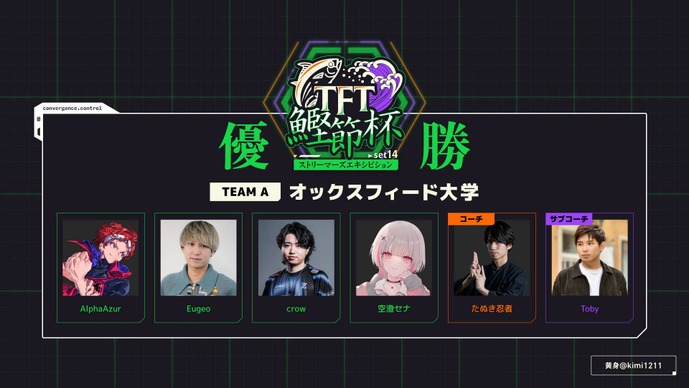 AlphaAzur、空澄セナ、crow、Eugeo「オックスフィード大学」が優勝!賞品としてまさかの“ロゴ入り鰹節削り器”が贈呈される【TFT鰹節杯 ストリーマーズエキシビションSET14】 画像