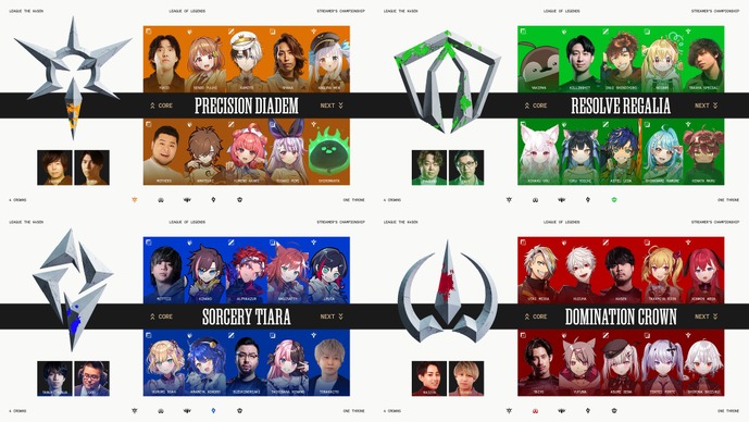 LTK(League The k4sen)公式配信アーカイブまとめ―総勢48名のストリーマーが繰り広げる、2ヶ月にわたる熱い戦いを見逃すな!【随時更新】 画像