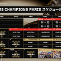 「Champions 2025」出場チーム、スケジュール、ピッケム、Drops情報ひとまとめ―2025年最高のチームを決める戦いがフランス・パリで開幕【VALORANT】