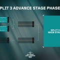 『VALORANT』Main Stageは16チームでの開催に―国内競技シーン「Challengers Japan 2024 Split 3」の概要が公開