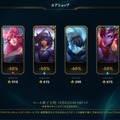 【LoL パッチノート25.18公開】T1スキンまもなく登場！MID中心に調整が入り、スマーフ行為の検出・ペナルティも強化【リーグ・オブ・レジェンド】