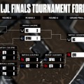 LJL FINALで番狂わせ！QT DIG∞が絶対王者RCを打ち倒し、念願の2025シーズン年間王者に！LCP参入を目指し、入れ替えトーナメントへ進出【LJL 2025 GRAND FINAL】