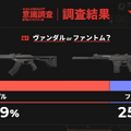 ダル派？トム派？最も好きなエージェント1位は意外な結果に…XQQ、GON、neth、mittiiiが登場した「VALORANT意識調査 at TGS2025」【レポート】