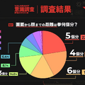 ダル派？トム派？最も好きなエージェント1位は意外な結果に…XQQ、GON、neth、mittiiiが登場した「VALORANT意識調査 at TGS2025」【レポート】