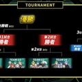 叶、ローレン、椎名唯華、イブラヒムほか豪華にじさんじメンバー集結！「葛葉」主催「KZHCUP in League of Legends」10月26日（日）15時より開幕