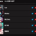 「にじさんじ」卒業控える「奈羅花」が1年ぶり『VALORANT』配信！にじ女子を集めたフルパ―来週は『LoL』も
