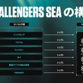 2026年はChallengers Japanから「VCT Pacific Stage 2 Playoffs」へ出場できる―アカデミーチームは降格の可能性も…Challengersに関する追加情報が公開【UPDATE】