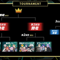 「KZHCUP in LoL」優勝はイブラヒム、北小路ヒスイ、風楽奏斗、ラトナ・プティ、夕陽リリ擁する「解呪ノシ」！コーチ・しゃるる直伝のマクロを活かして勝利を収める