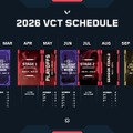 VCT 2026シーズンの全貌公開―Challengersからの「Champions直通ルート」新設など変更点まとめ【VALORANT】