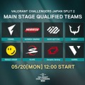 「VALORANT Challengers 2024 Japan Split 2」Main Stage出場チーム出揃う…新たにRIDDLEが参戦、SCARZ、VARREL、ムラッシュが残留