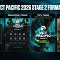 「VCT Pacific 2026」シーズン概要発表―キックオフは1月22日から、ZETAはFS、DFMはGENと対戦…変更点、フォーマット、スケジュールをまとめて紹介