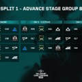 MURASH、SCARZ、QTDの組合せは！？2026年「Challengers Japan Split 1 Advance Stage」組合せ・スケジュールが公開―試合はウォッチパーティーで観戦可能
