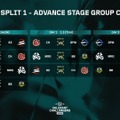 MURASH、SCARZ、QTDの組合せは！？2026年「Challengers Japan Split 1 Advance Stage」組合せ・スケジュールが公開―試合はウォッチパーティーで観戦可能