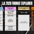 『LoL』日本一の座を争う「LJL」が今年も開幕！新星登場間違いなしのフレッシュな顔ぶれが揃った「Winter Series」メインステージに出場全12チームを紹介