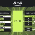 ファン太、因幡はねる、ふらんしすこ、立川らが参戦！デュオの絆が試される「2XKO Best Duo Trials」が4月5日に開催