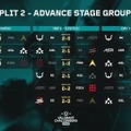 REJECT・RIDDLE・AGELITE・IGZISTが熾烈なAdvance Stageを制して5月23日より開幕するSplit 2 Main Stageへ進出決定【VALORANT Challengers Japan 2026 Split 2】