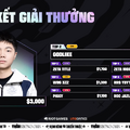 ZETA title・moriが3位・4位と大健闘！ 優勝は中国・LiTuChuanに―『TFT』プロサーキット「Dark Star Cup CN」結果まとめ