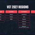 「VCT 2027」概要が公開―実力がすべてを証明するエコシステムへ…大会構造、予選ルート、新たな財政支援が明らかに