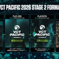 「VCT Pacific Stage 2」スケジュールが公開！Championsを賭けた大一番―ZETAは7月16日、DFMは17日に初戦を迎える【VALORANT】