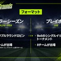 しゃるる ×「Scouting Grounds」の開催が発表―『LoL』の若手プレイヤー・コーチの育成、発掘を目指す…応募は本日（6月26日）から開始
