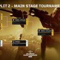 FENNEL HOTELAVAが1マップも落とさない完璧な走りでGame Changers Japan 2026 Split 2優勝…準優勝Sasanquaと共にPacificへの出場権を掴む