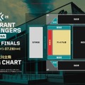「Challengers Japan 2026 Season Finals」オフライン情報を一挙に紹介―2ND CAREER登場のショーマッチから、RCやFL、ムラッシュが出展のチームブース、豪華景品が当たる会場限定イベントまで盛りだくさん！