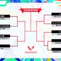 neth、Rainbrainがウォチパで大会を盛り上げる！高校対抗eスポーツ大会「STAGE:0」『VALORANT』『LoL』セミファイナルが7月11日（土）・12日（日）に開催