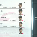 【LoL】日本が誇るSUPプレイヤー「Enty」のキャリアを振り返るロングインタビュー。半年でのチャレ到達からSGでの最後の試合、そしてLTKの思い出や話題のダンスまで