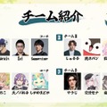 Evi、Biju、千燈ゆうひ、龍巻ちせ、神楽めあ、たかやスペシャルら総勢32名が参戦！ストリーマー大会「たぬきファイトタクティクス」9月30日開幕【TFT】