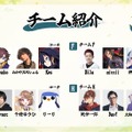 Evi、Biju、千燈ゆうひ、龍巻ちせ、神楽めあ、たかやスペシャルら総勢32名が参戦！ストリーマー大会「たぬきファイトタクティクス」9月30日開幕【TFT】