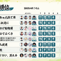 「たぬファイ set18」Ceros、kinako、たかやスペシャル、Kesの「チームE」が優勝！「フェザーナイトハット」や「ペング」をモチーフにした限定キーキャップが贈られる【TFT】