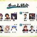「たぬファイ set18」Ceros、kinako、たかやスペシャル、Kesの「チームE」が優勝！「フェザーナイトハット」や「ペング」をモチーフにした限定キーキャップが贈られる【TFT】