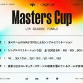 「LTK（League The k4sen）」シーズン フィナーレ…スケジュール・フォーマットが公開、10月15日開幕【リーグ・オブ・レジェンド】