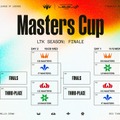 「LTK（League The k4sen）」シーズン フィナーレ…スケジュール・フォーマットが公開、10月15日開幕【リーグ・オブ・レジェンド】