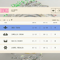 【LTK】「シーズン: フィナーレ」 レギュラーステージ Day 1 結果まとめ―試合日が誕生日の天帝フォルテがペンタキル＆MVP獲得…「Iris Tiara」が2連勝で1位発進【リーグ・オブ・レジェンド】
