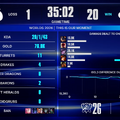 遂にWorlds開幕！ いきなりGame5突入も発生したプレイイン初日はKCとMVKが勝利【Worlds2026 Day1】
