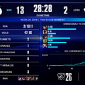 【Worlds 2026 Day 4結果】KCがスイスステージへ進出！プレイイファイナルでMKVを3-0で下す【リーグ・オブ・レジェンド】