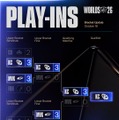 【Worlds 2026 Day 4結果】KCがスイスステージへ進出！プレイイファイナルでMKVを3-0で下す【リーグ・オブ・レジェンド】