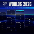 【Worlds 2026 Day 4結果】KCがスイスステージへ進出！プレイイファイナルでMKVを3-0で下す【リーグ・オブ・レジェンド】