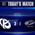 【Worlds 2026 Day 4結果】KCがスイスステージへ進出！プレイイファイナルでMKVを3-0で下す【リーグ・オブ・レジェンド】