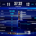 【Worlds 2026 Day 5結果】T1、Gen.GほかLCK全勝…LPLはまさかの全敗―強豪がしのぎを削るスイスステージが開幕！【リーグ・オブ・レジェンド】
