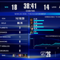 【Worlds 2026 Day 5結果】T1、Gen.GほかLCK全勝…LPLはまさかの全敗―強豪がしのぎを削るスイスステージが開幕！【リーグ・オブ・レジェンド】