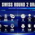 【Worlds 2026 Day 5結果】T1、Gen.GほかLCK全勝…LPLはまさかの全敗―強豪がしのぎを削るスイスステージが開幕！【リーグ・オブ・レジェンド】